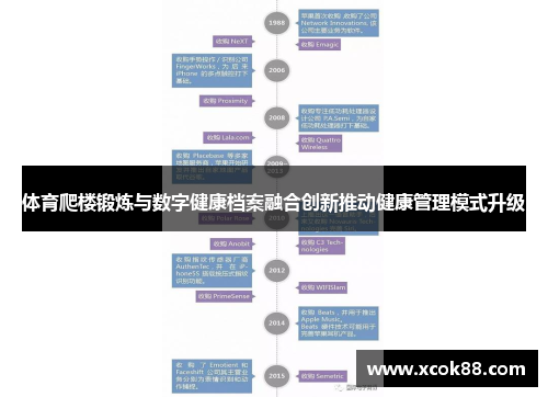 体育爬楼锻炼与数字健康档案融合创新推动健康管理模式升级
